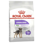 Royal Canin Mini Sterilised