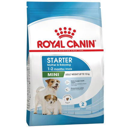 royal canin starter mini dog 
