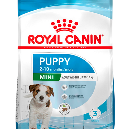 Royal Canin Mini Puppy 8Kg