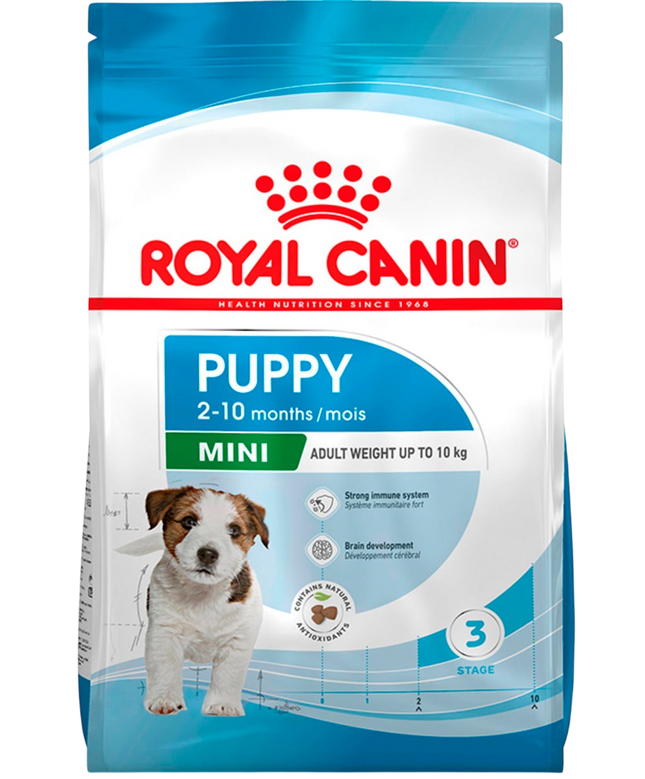 Royal Canin Mini Puppy 8Kg