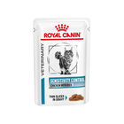 Royal Canin Sensitivity Control Gatto